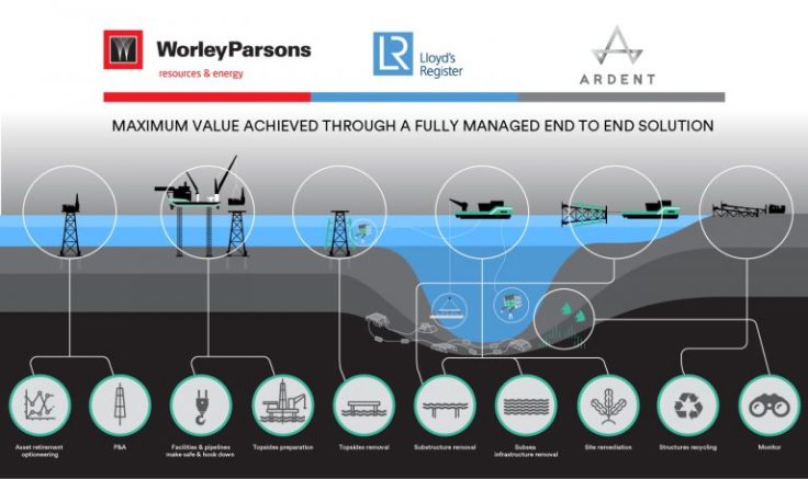 alrwp-infographic-768x457