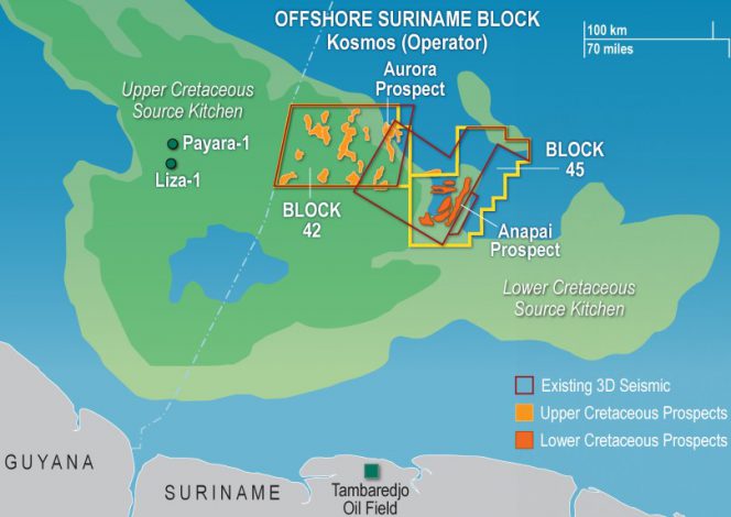 kosmos-block-42-and-45-664x470