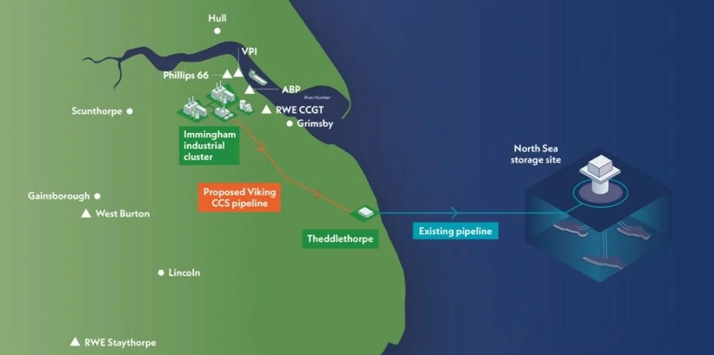 RWE and Harbour Energy shake hands to pursue carbon capture and storage ...